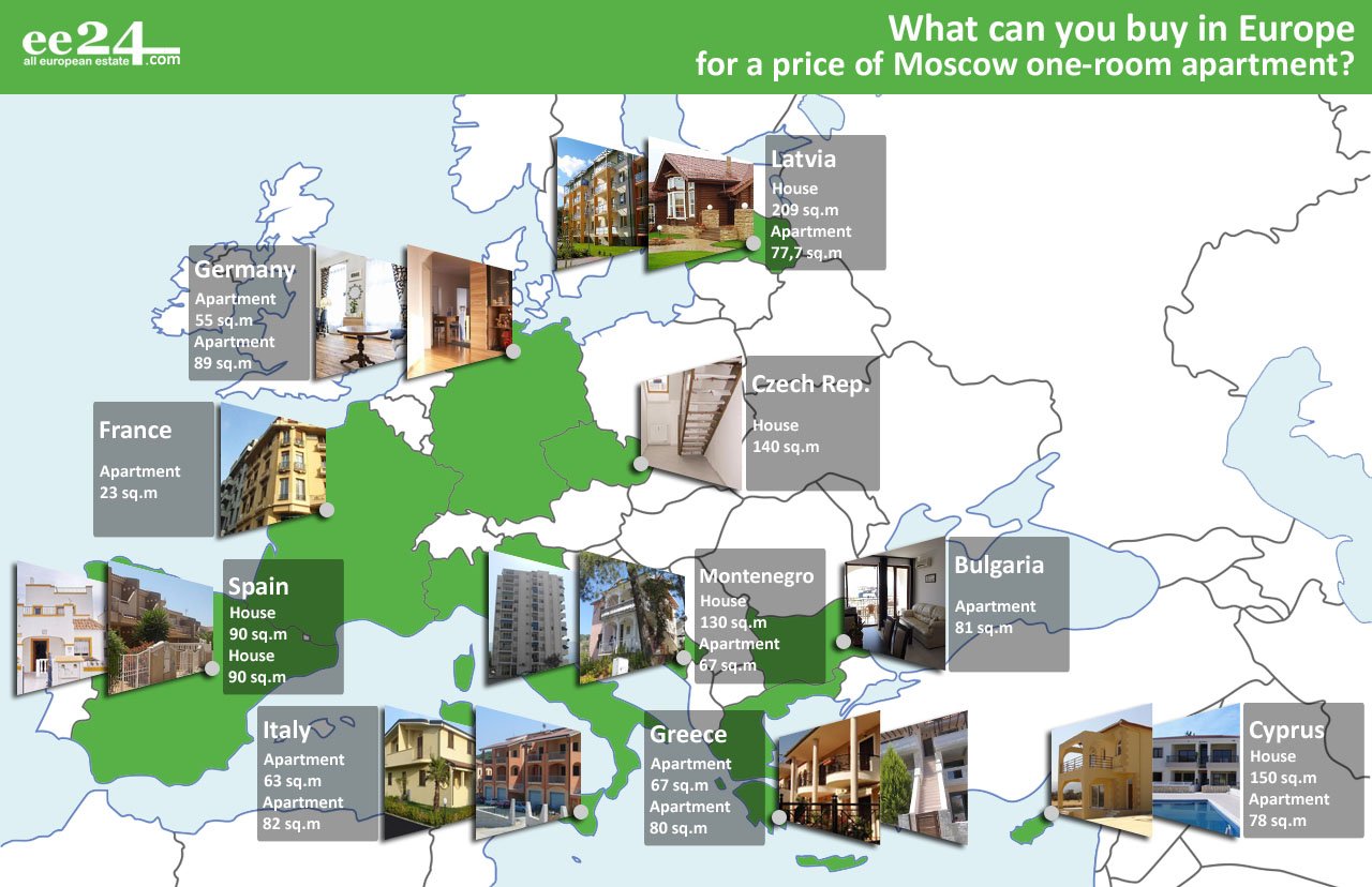 What can you buy in Europe for a price of Moscow one-room apartment? | Photo 1 | ee24