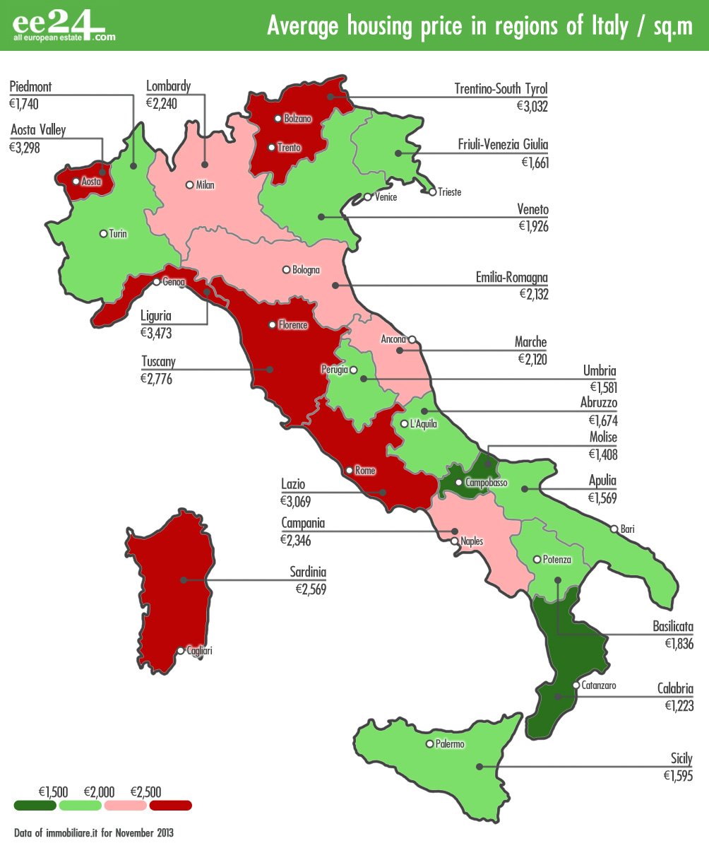 Map of housing prices in Italy
