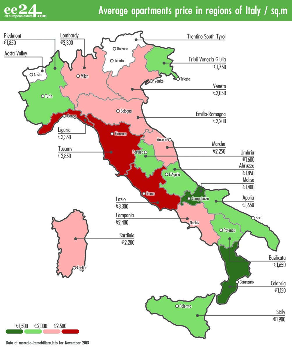 Map of apartment prices in Italy