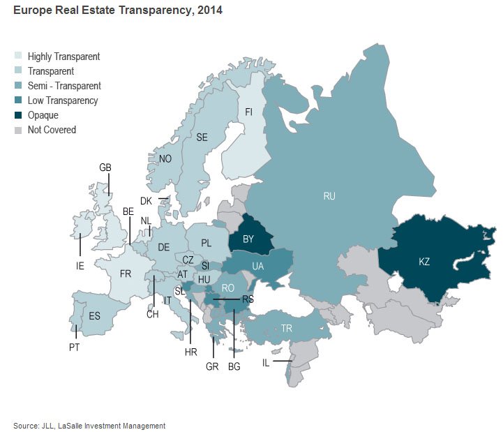 The market transparency rating: Great Britain is ahead and Bulgaria is vague | Photo 2 | ee24