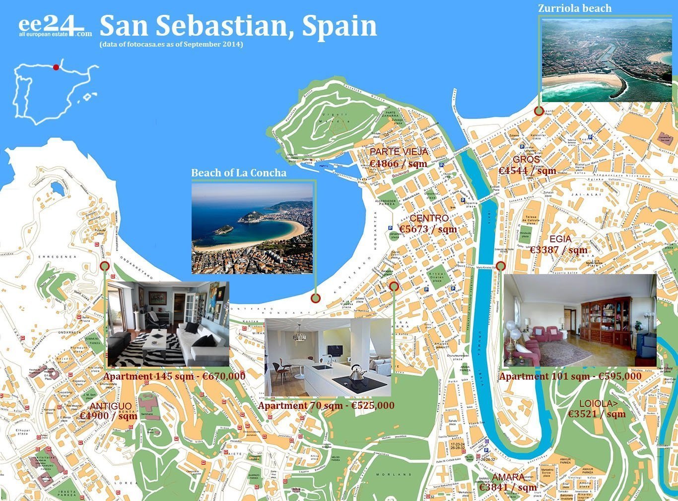 San Sebastian: London prices for Spanish property | Photo 1 | ee24