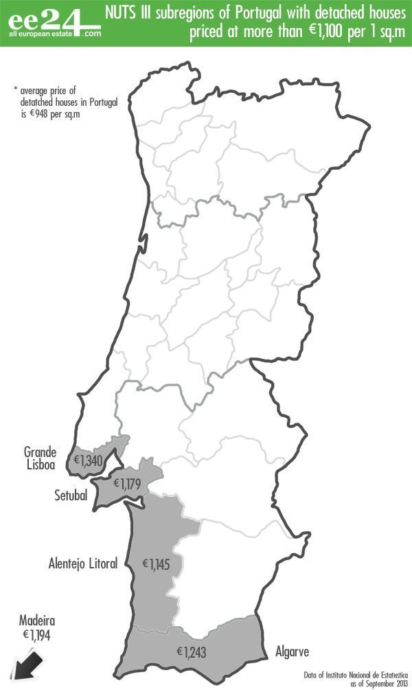 Luxury property in regions of Portugal in 2013 map