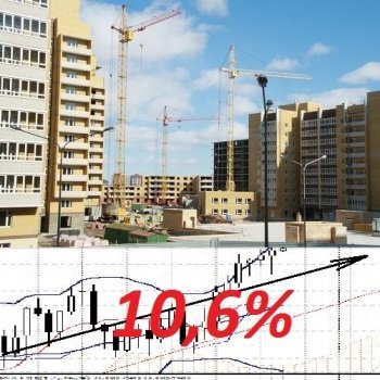 Property Turkey construction sector grows 10,6%